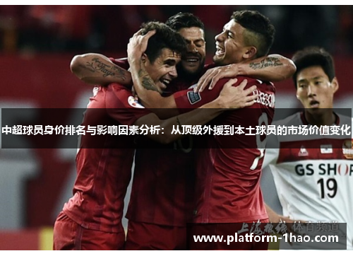 中超球员身价排名与影响因素分析:从顶级外援到本土球员的市场价值变化 中超球员身价排名与影响因素分析:从顶级外援到本土球员的市场价值变化