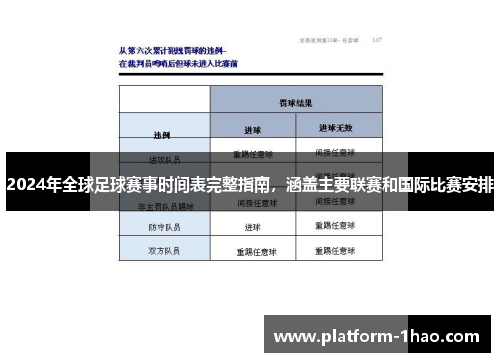 2024年全球足球赛事时间表完整指南，涵盖主要联赛和国际比赛安排