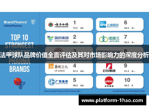 法甲球队品牌价值全面评估及其对市场影响力的深度分析