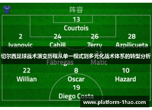 切尔西足球战术演变历程从单一模式到多元化战术体系的转型分析 切尔西足球战术演变历程从单一模式到多元化战术体系的转型分析