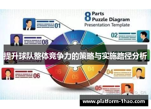 提升球队整体竞争力的策略与实施路径分析