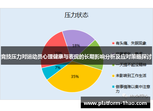 竞技压力对运动员心理健康与表现的长期影响分析及应对策略探讨 竞技压力对运动员心理健康与表现的长期影响分析及应对策略探讨