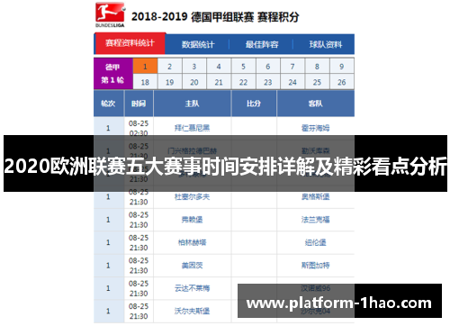 2020欧洲联赛五大赛事时间安排详解及精彩看点分析