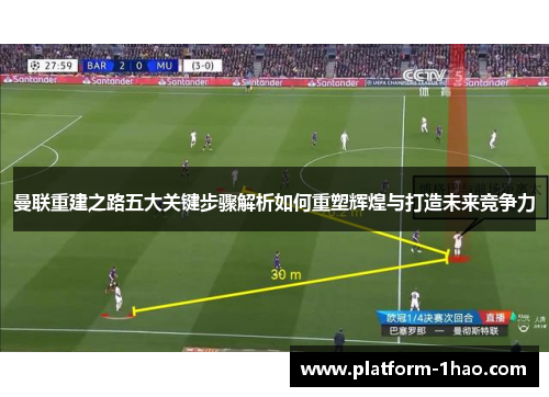 曼联重建之路五大关键步骤解析如何重塑辉煌与打造未来竞争力