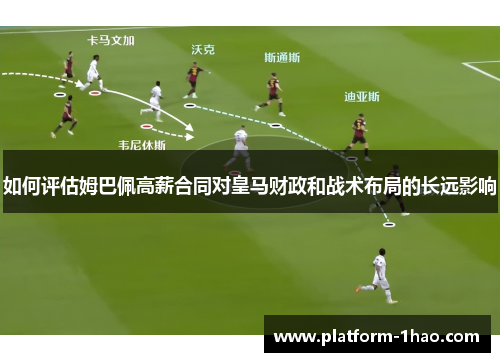 如何评估姆巴佩高薪合同对皇马财政和战术布局的长远影响