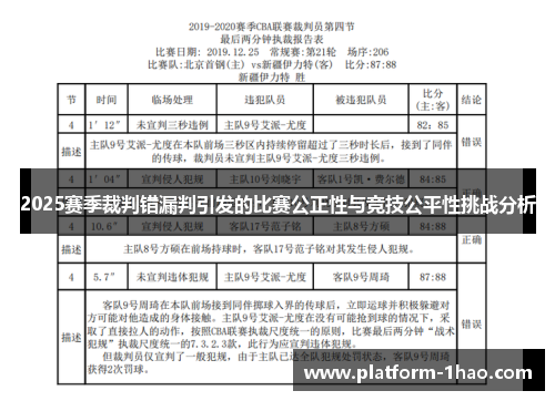 2025赛季裁判错漏判引发的比赛公正性与竞技公平性挑战分析