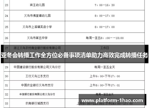 亚冬会转播工作全方位必备事项清单助力高效完成转播任务
