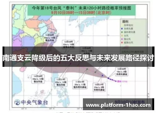 南通支云降级后的五大反思与未来发展路径探讨
