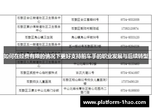 如何在经费有限的情况下更好支持前车手的职业发展与后续转型