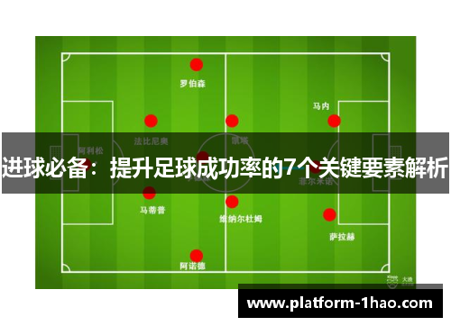 进球必备：提升足球成功率的7个关键要素解析
