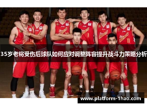 35岁老将受伤后球队如何应对调整阵容提升战斗力策略分析 35岁老将受伤后球队如何应对调整阵容提升战斗力策略分析