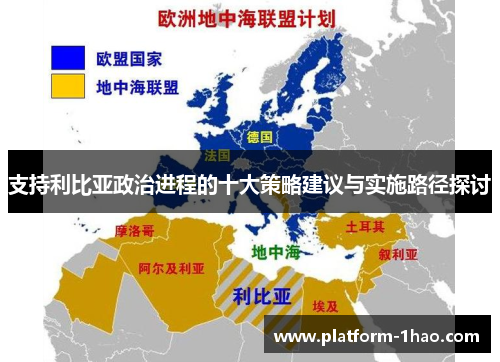 支持利比亚政治进程的十大策略建议与实施路径探讨