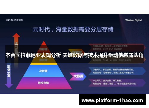 本赛季拉菲尼亚表现分析 关键数据与技术提升驱动他崭露头角 本赛季拉菲尼亚表现分析 关键数据与技术提升驱动他崭露头角