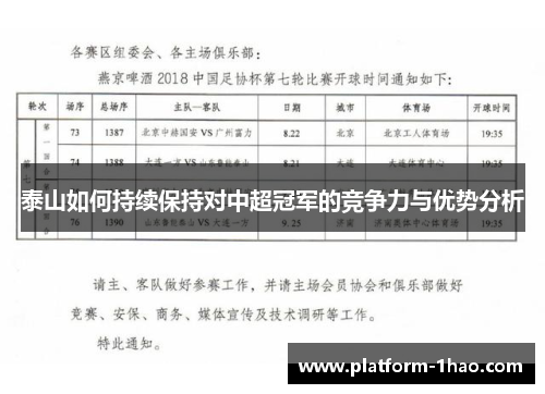 泰山如何持续保持对中超冠军的竞争力与优势分析