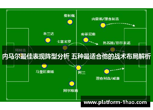 内马尔最佳表现阵型分析 五种最适合他的战术布局解析