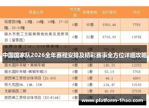 中国国家队2026全年赛程安排及精彩赛事全方位详细攻略