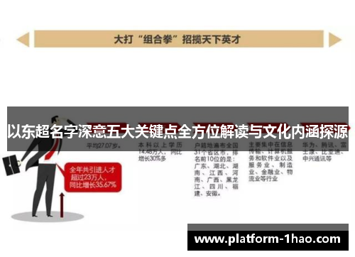 以东超名字深意五大关键点全方位解读与文化内涵探源