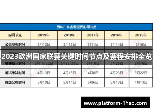 2023欧洲国家联赛关键时间节点及赛程安排全览