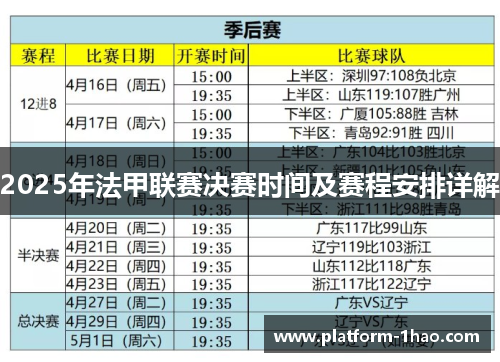 2025年法甲联赛决赛时间及赛程安排详解