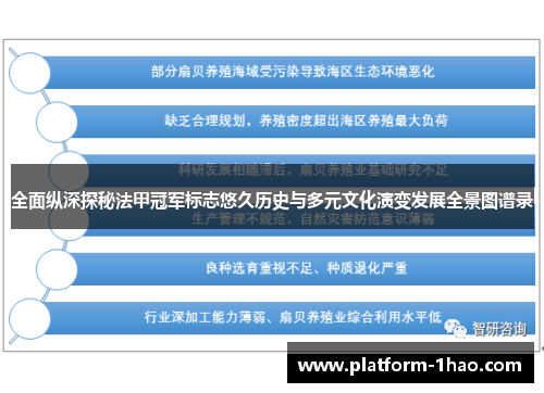 全面纵深探秘法甲冠军标志悠久历史与多元文化演变发展全景图谱录 全面纵深探秘法甲冠军标志悠久历史与多元文化演变发展全景图谱录