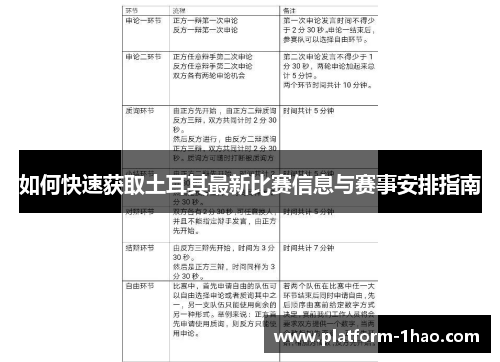 如何快速获取土耳其最新比赛信息与赛事安排指南 如何快速获取土耳其最新比赛信息与赛事安排指南