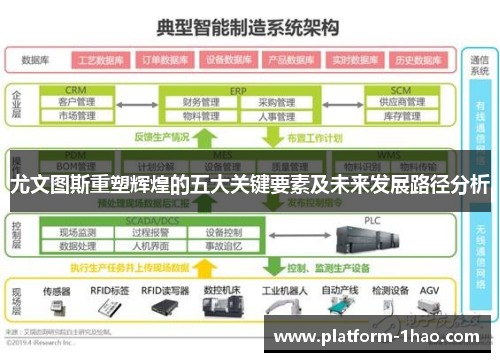 尤文图斯重塑辉煌的五大关键要素及未来发展路径分析