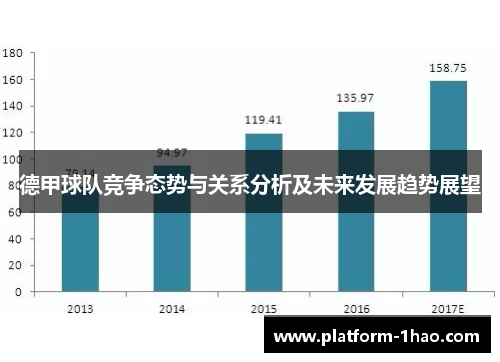 德甲球队竞争态势与关系分析及未来发展趋势展望 德甲球队竞争态势与关系分析及未来发展趋势展望