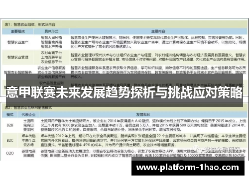 意甲联赛未来发展趋势探析与挑战应对策略 意甲联赛未来发展趋势探析与挑战应对策略
