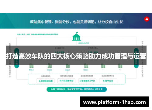 打造高效车队的四大核心策略助力成功管理与运营 打造高效车队的四大核心策略助力成功管理与运营